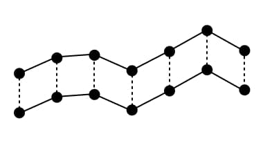 Fixed spreads example