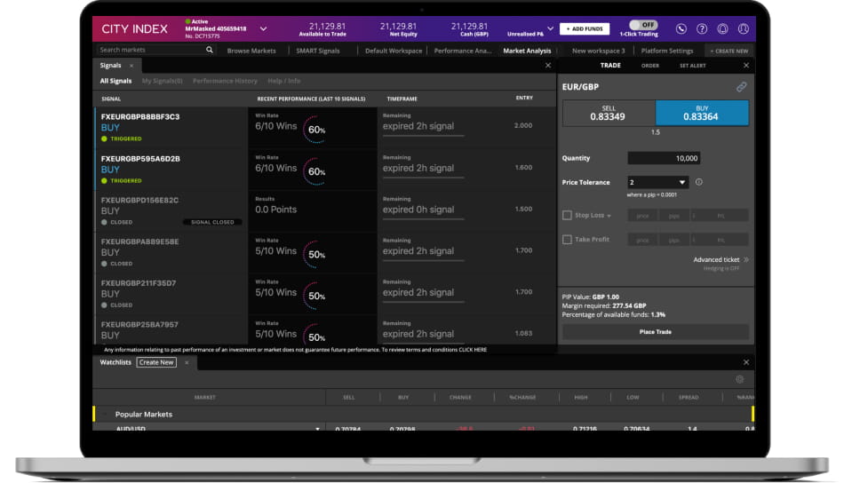 CI_Intelligent_trading_tools_D