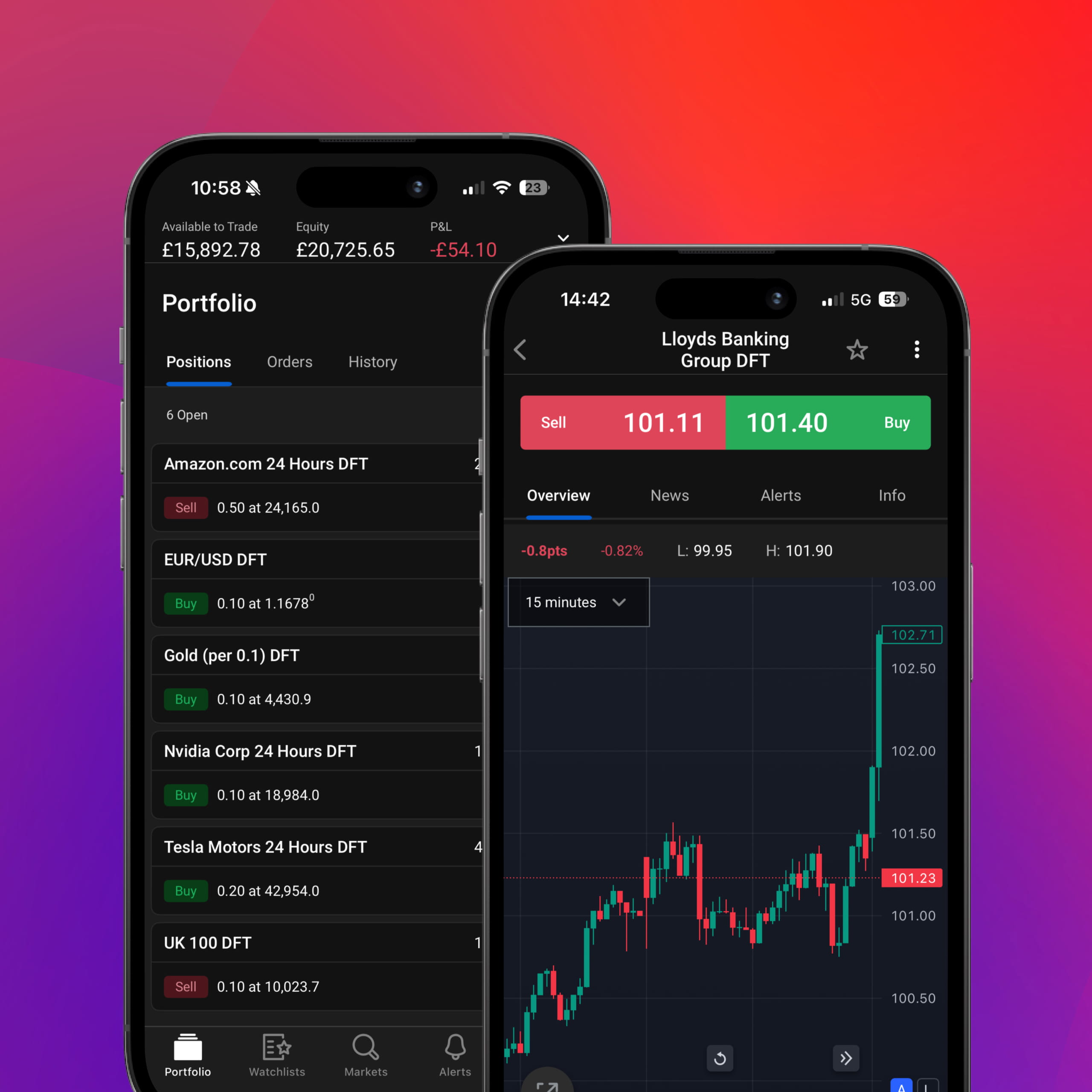 LP-spread-betting-ios-mobile