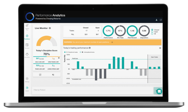 Performance Analytics trading tools