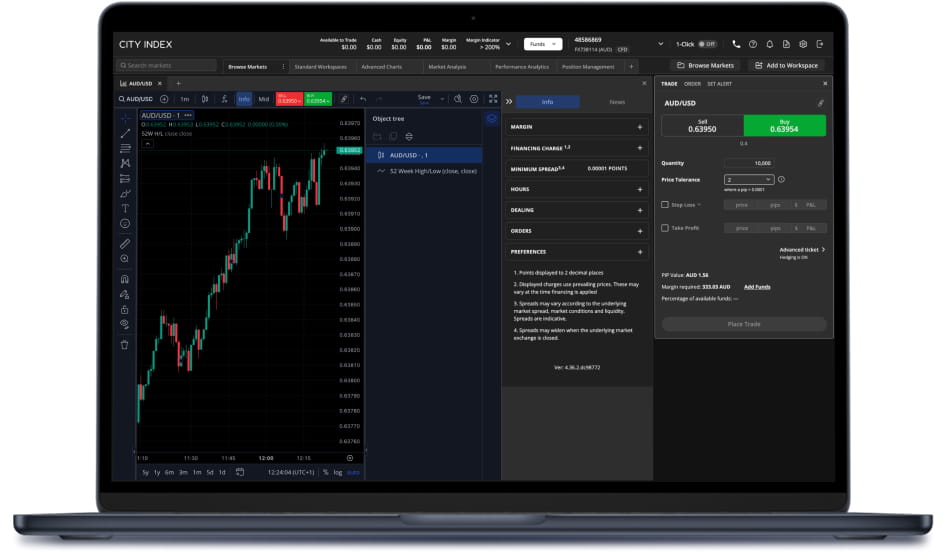 Intelligent trading tools