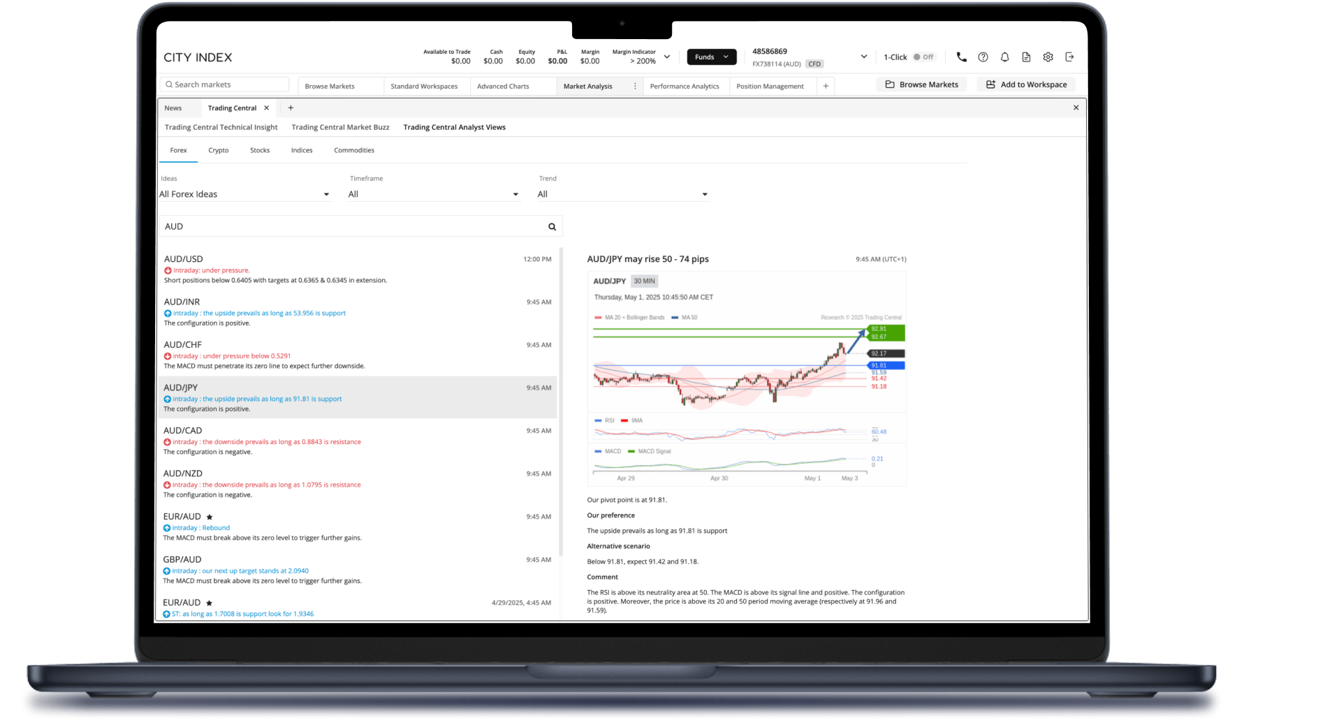Trading central - Add Analyst Views