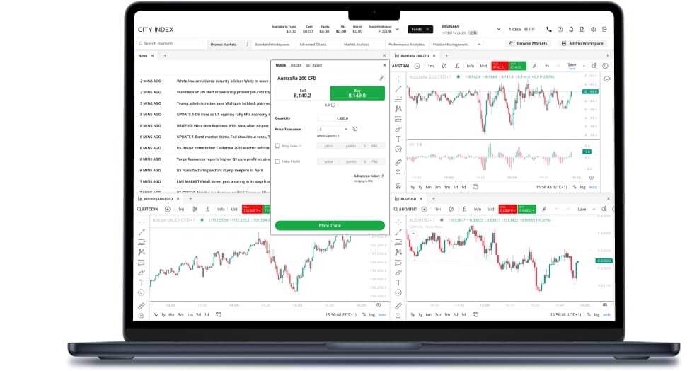 Identify opportunities