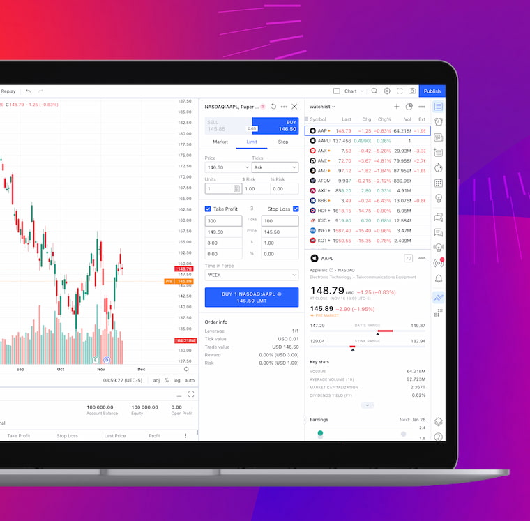 TradingView