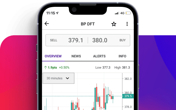 Spread betting platform