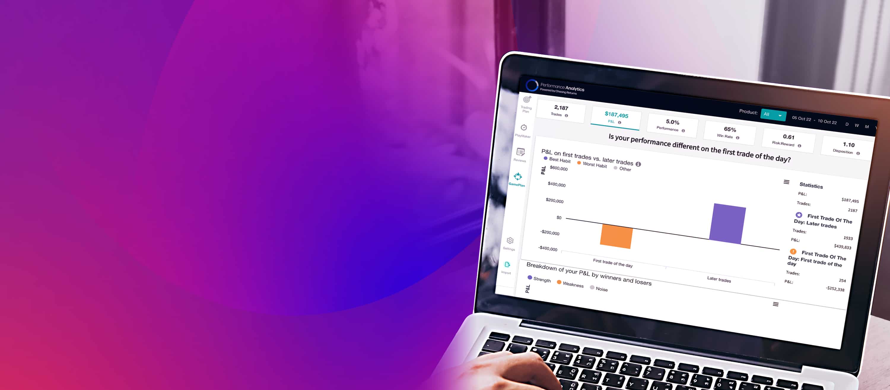 Performance Analytics - GamePlan