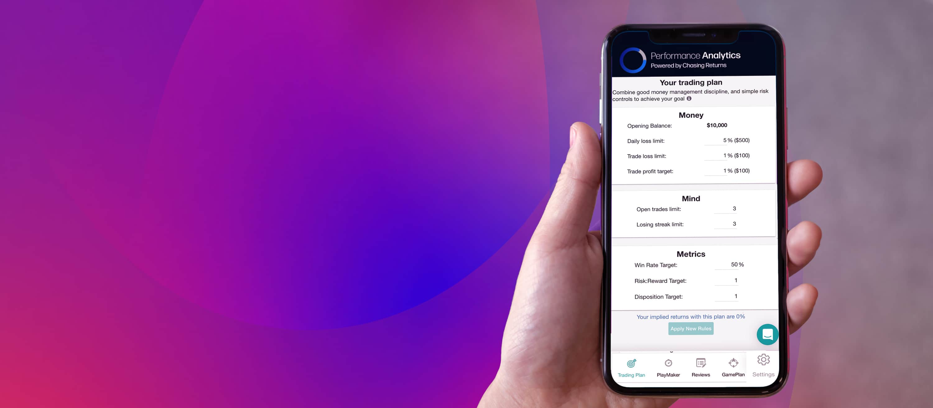 Performance Analytics - Trading Plan