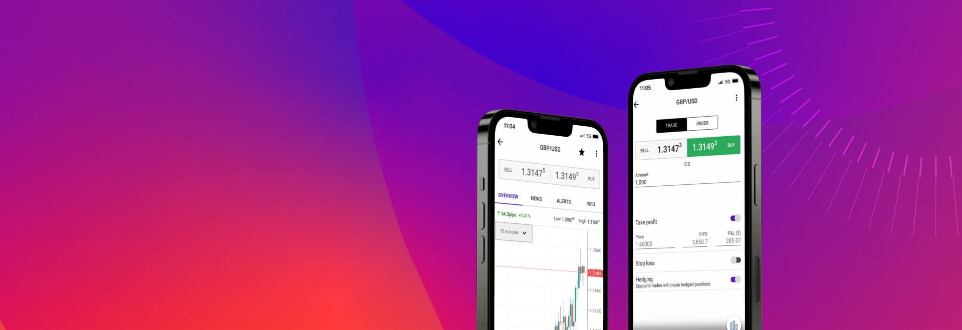 Mobile trading app