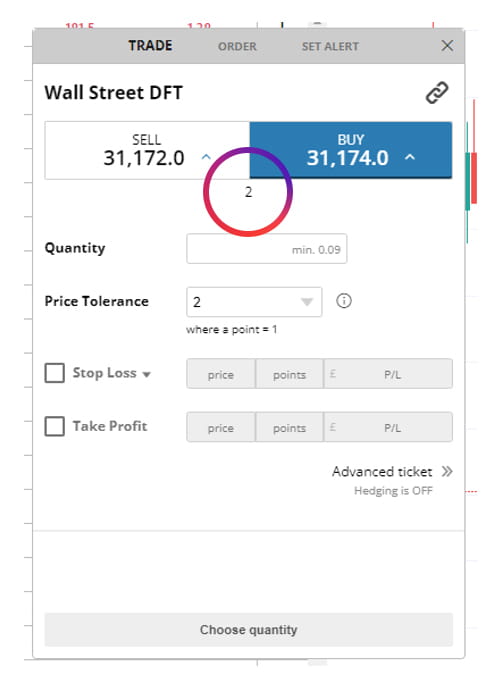 Spread index a and index b