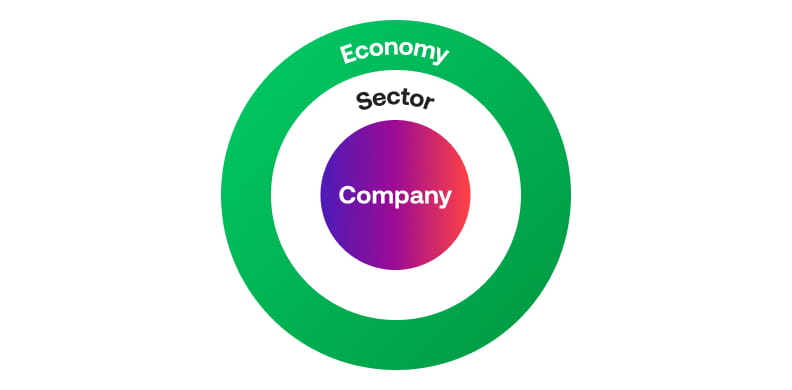 Top-down-approach_UK