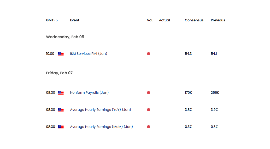 Swiss Franc Price ChartUSDCHF WeeklyUS Dollar v Franc Trade OutlookUSD CHF Technical Forecast252025