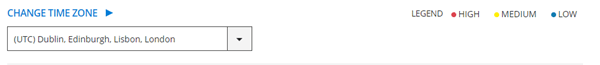 Economic calendar time zone