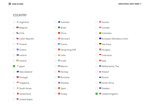 Economic calendar countries