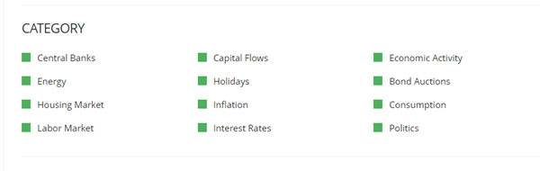 Economic calendar categories