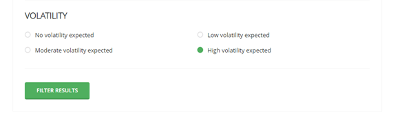 Economic calendar volatility