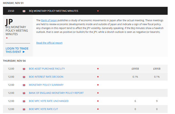 Economic calendar events