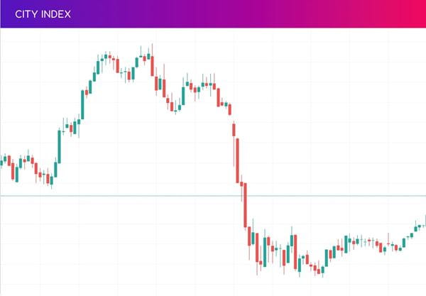 Gap trading - what is a gap down
