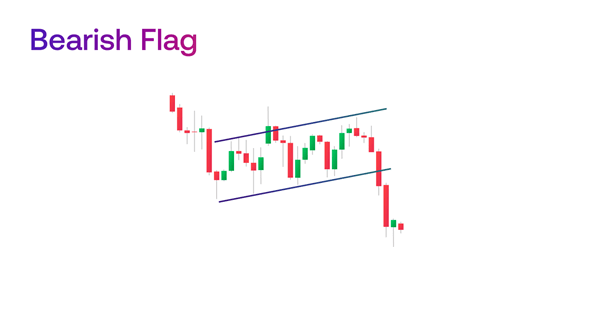 Bearish Flag pattern