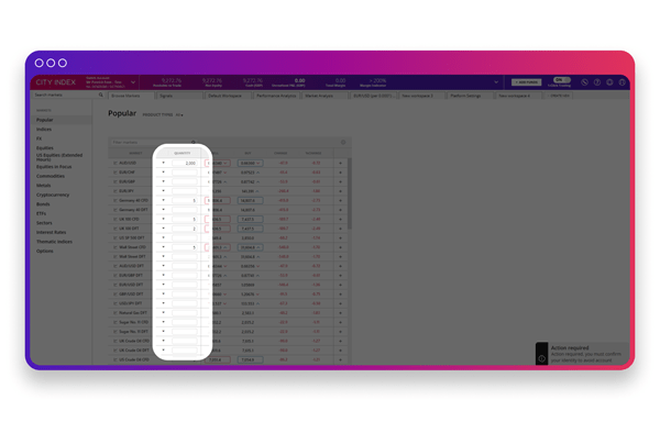Screenshot of City Index platform showing one click trading markets
