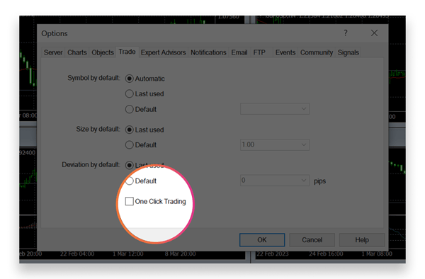 Screenshot of MetaTrader 4 (MT4) showing one click trading activation