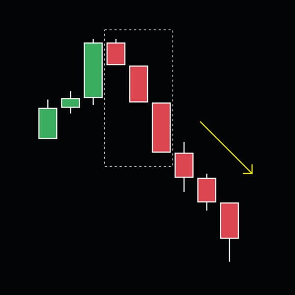 Three black crows pattern example
