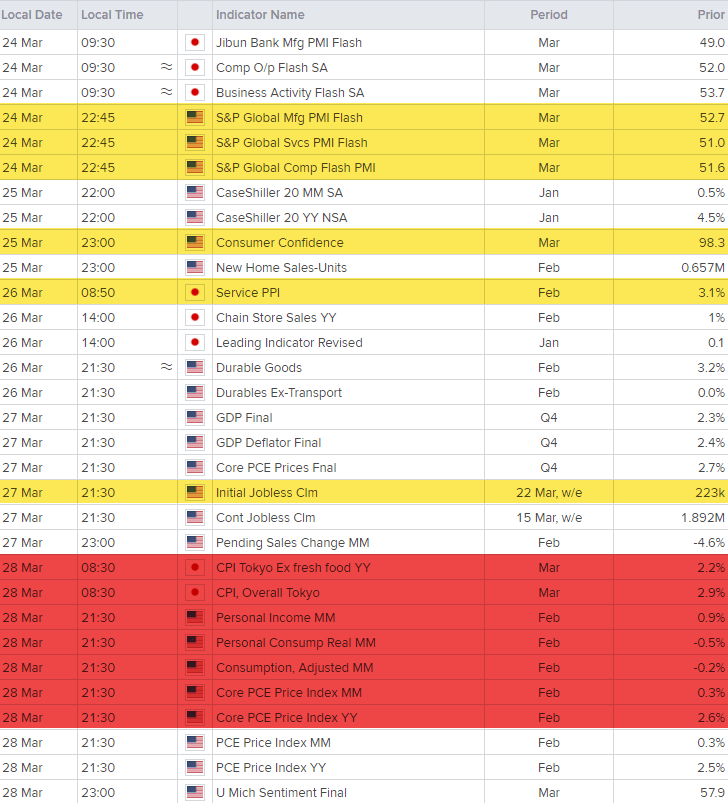 Calendar Mar 24 2025