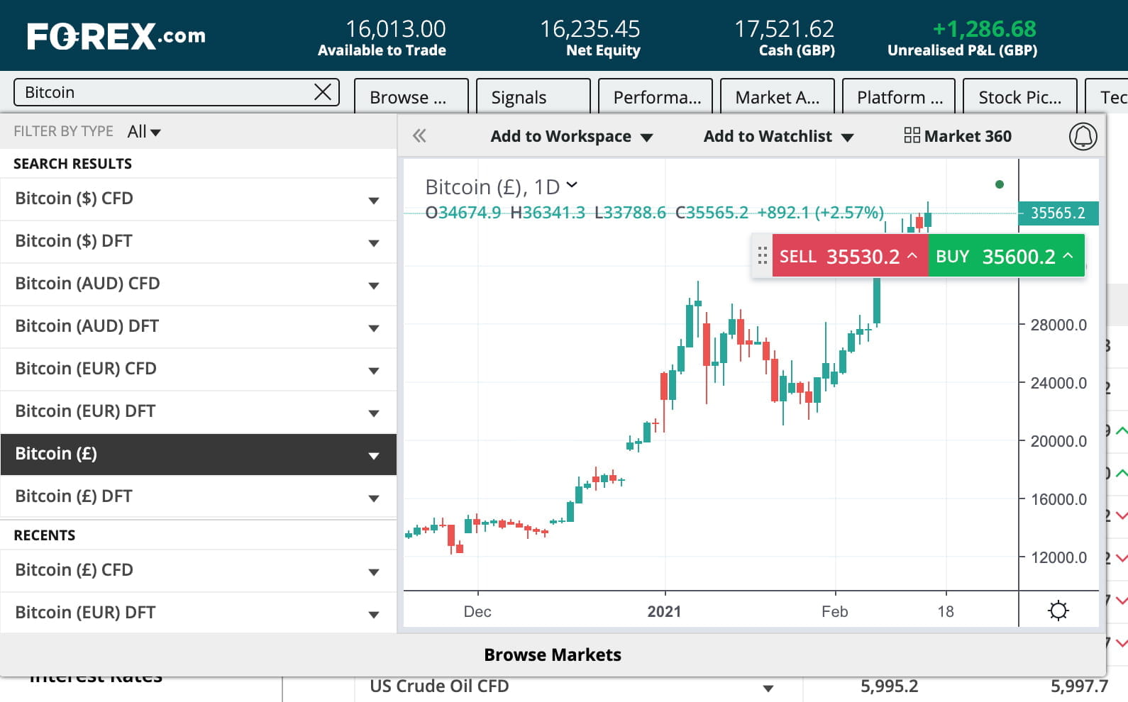 Bitcoin daily chart from 2019-2020, in pound sterling
