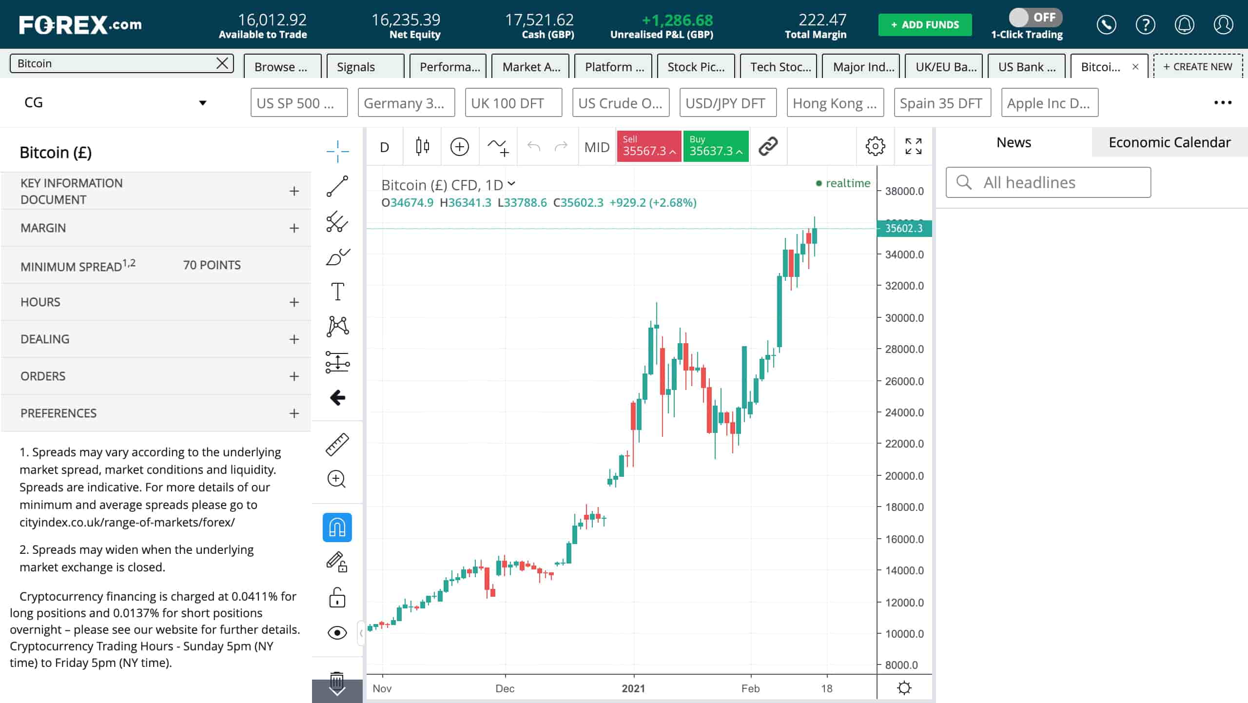 Bitcoin daily chart from 2019-2020, in pound sterling