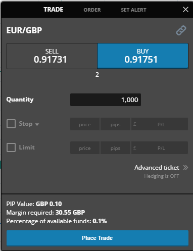 A trade ticket for EUR/GBP