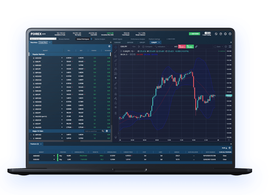 Laptop showing financial data