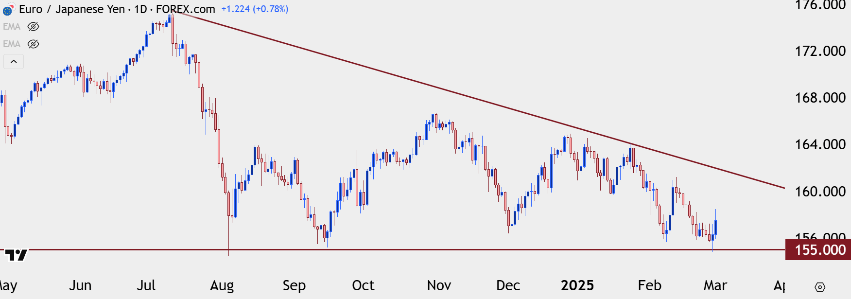 Screenshot 2025-03-03 141854