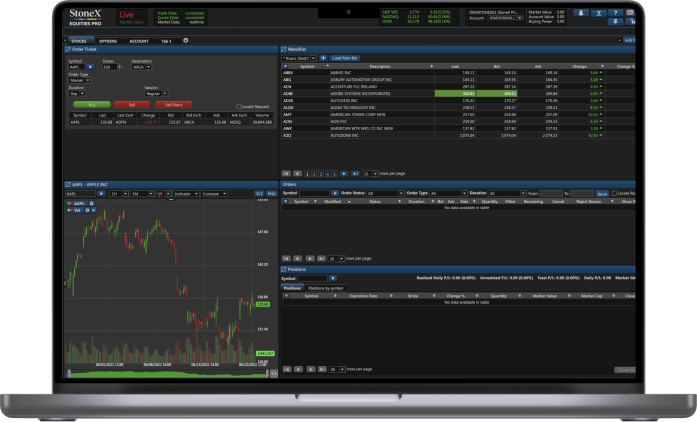 Equities Pro plus Desktop